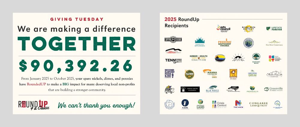 Biggest RoundUP total