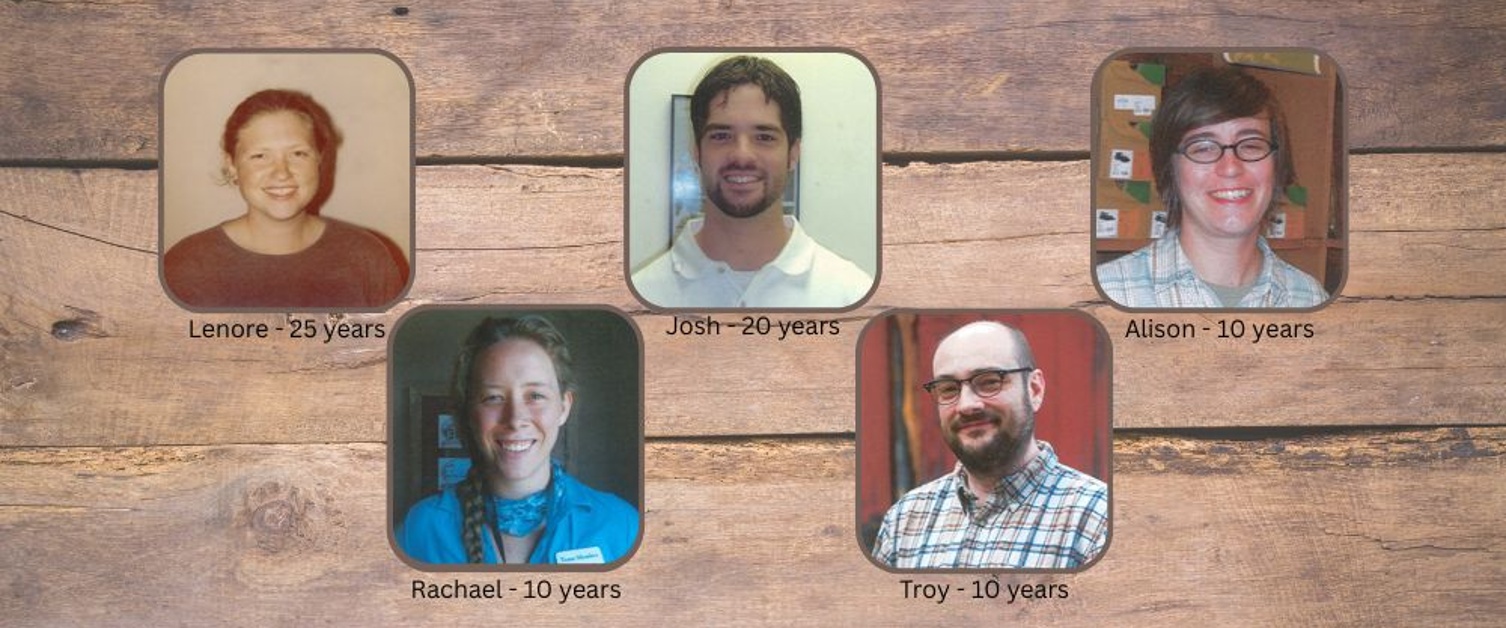 Once Upon a Time... September 2025 - 10, 20, & 25 Years